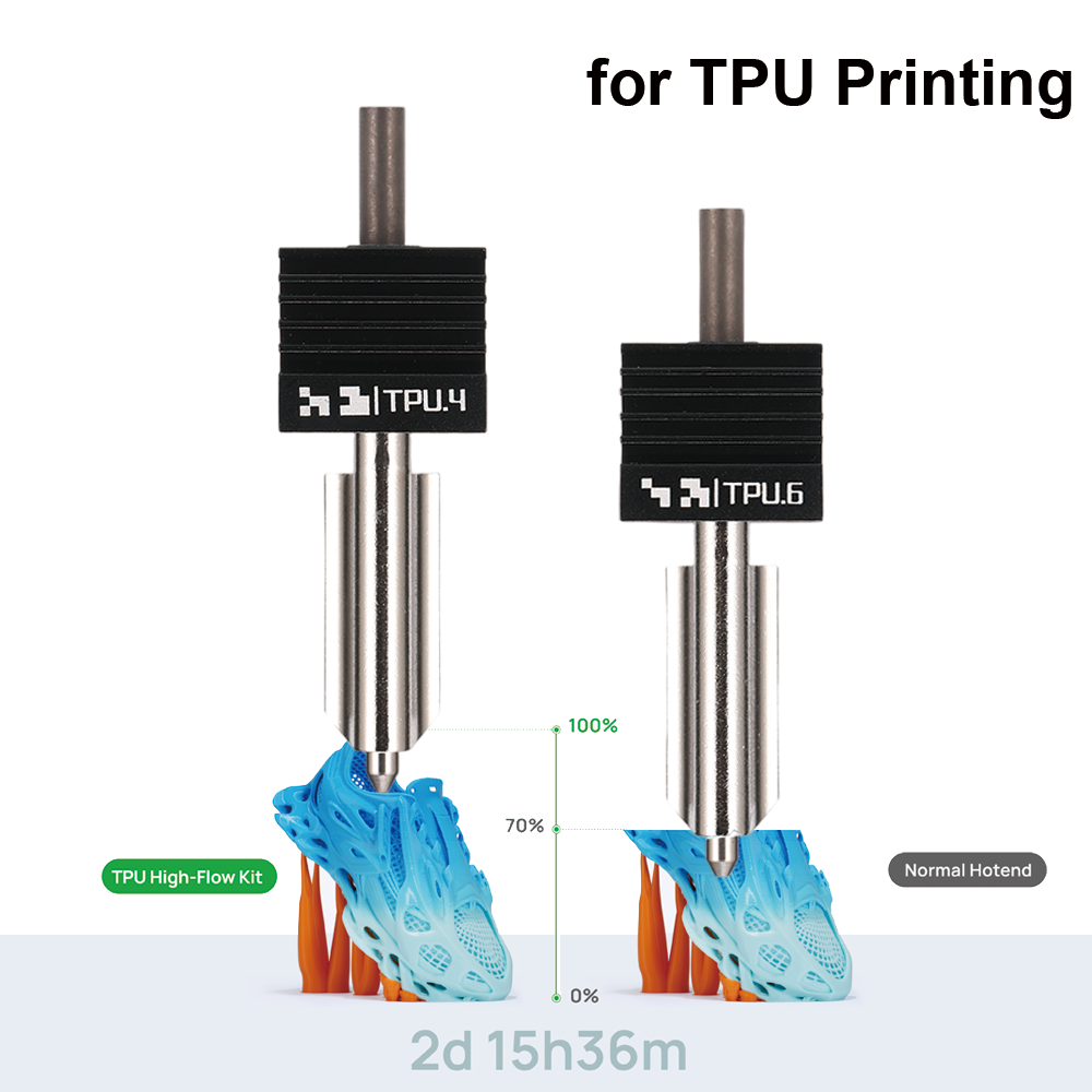 Printer Nozzle - Kit Hotend TPU H2D High Flow