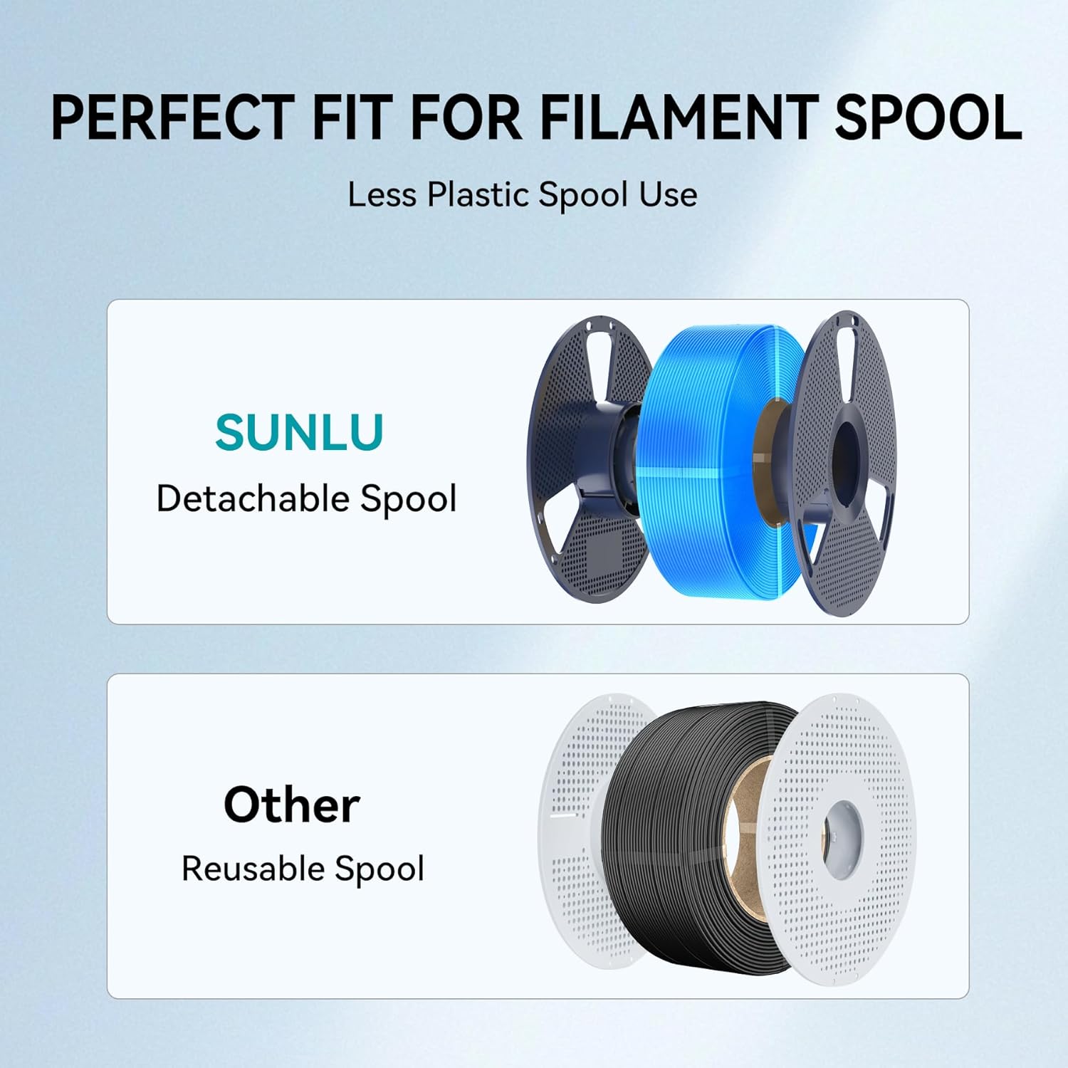 Filamen PETG SUNLU 10KG untuk  - Tpu Filament ulasan dan harga