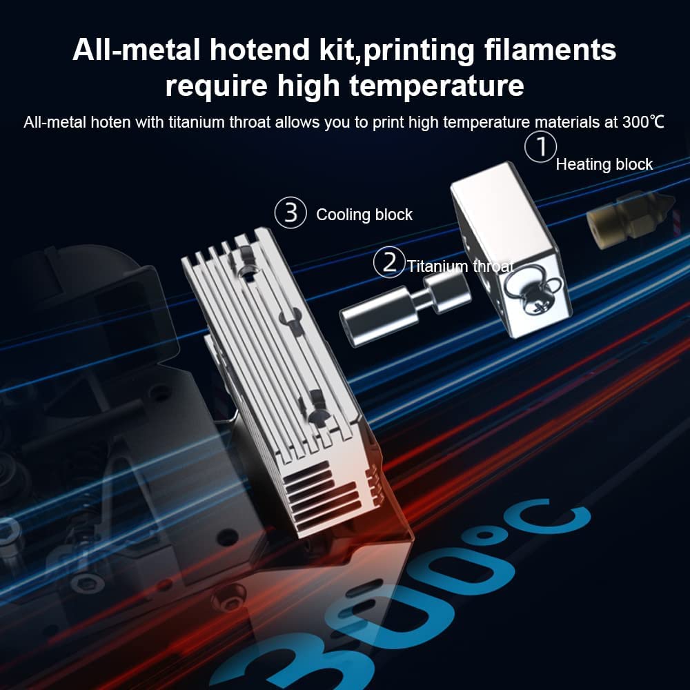 CREALITY Sprite Extruder Pro K - Linear Rail Mgn12H Set ulasan dan harga