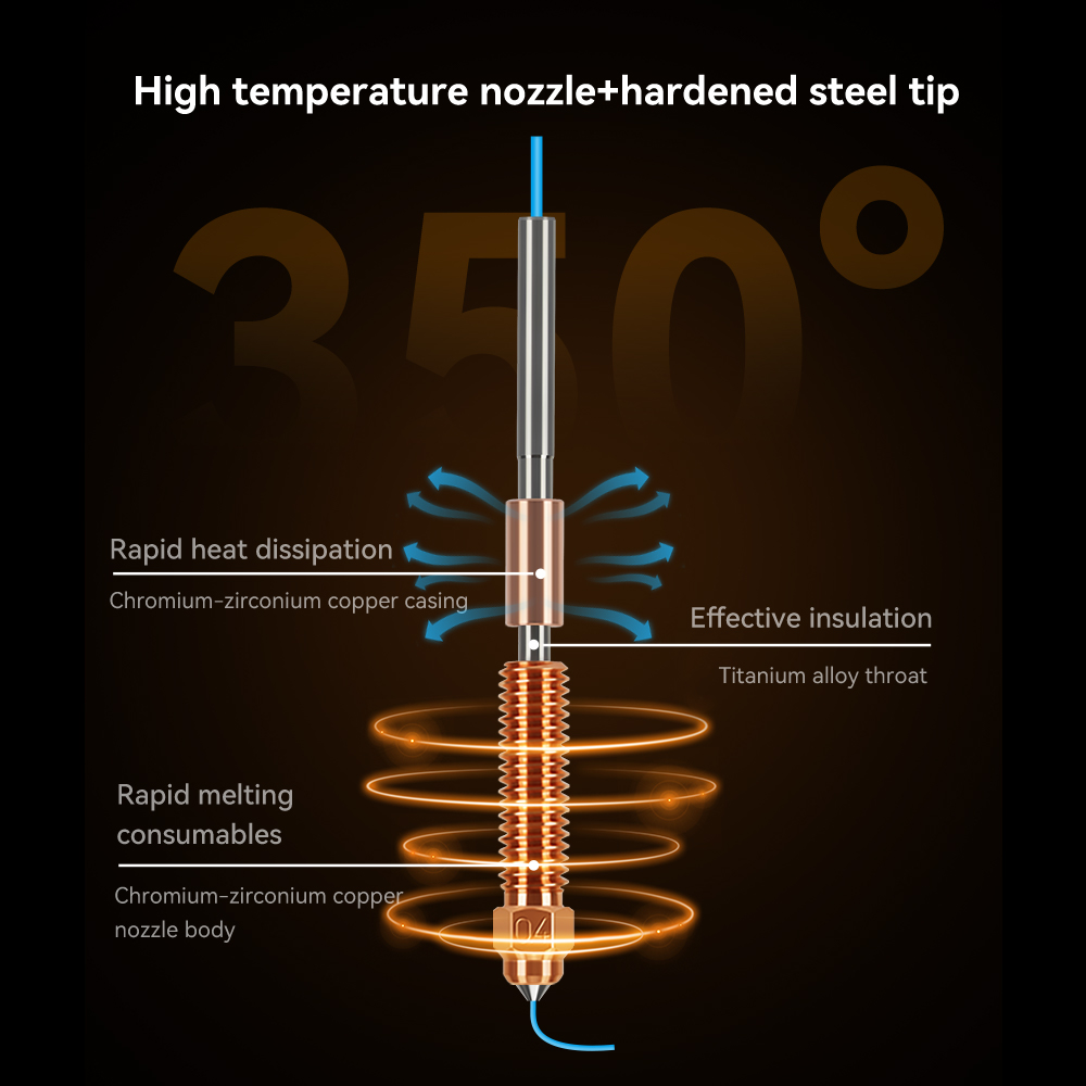Nosel Baja Keras Unicorn untuk - Hotend 0.4Mm ulasan dan harga