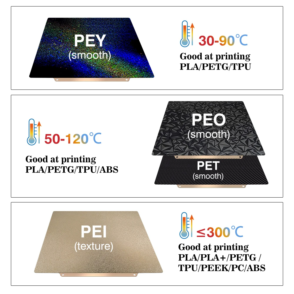 Pelat Pembangun 257x257, Lemba - 3D Printer Stand ulasan dan harga