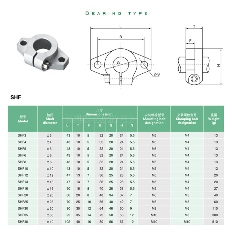 4 Buah SHF8 SHF10 SHF12 SHF16  - 3D Printer Stand ulasan dan harga