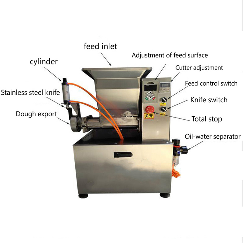 Pembagi Adonan Bakpao/Pangsit, - Extruder ulasan dan harga