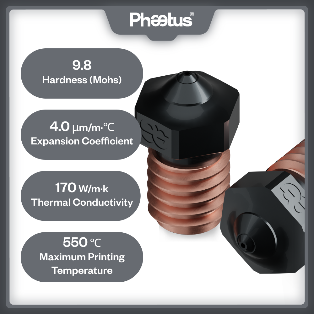 Phaetus Durable Reduce Stick S - Nozzle Tungsten ulasan dan harga
