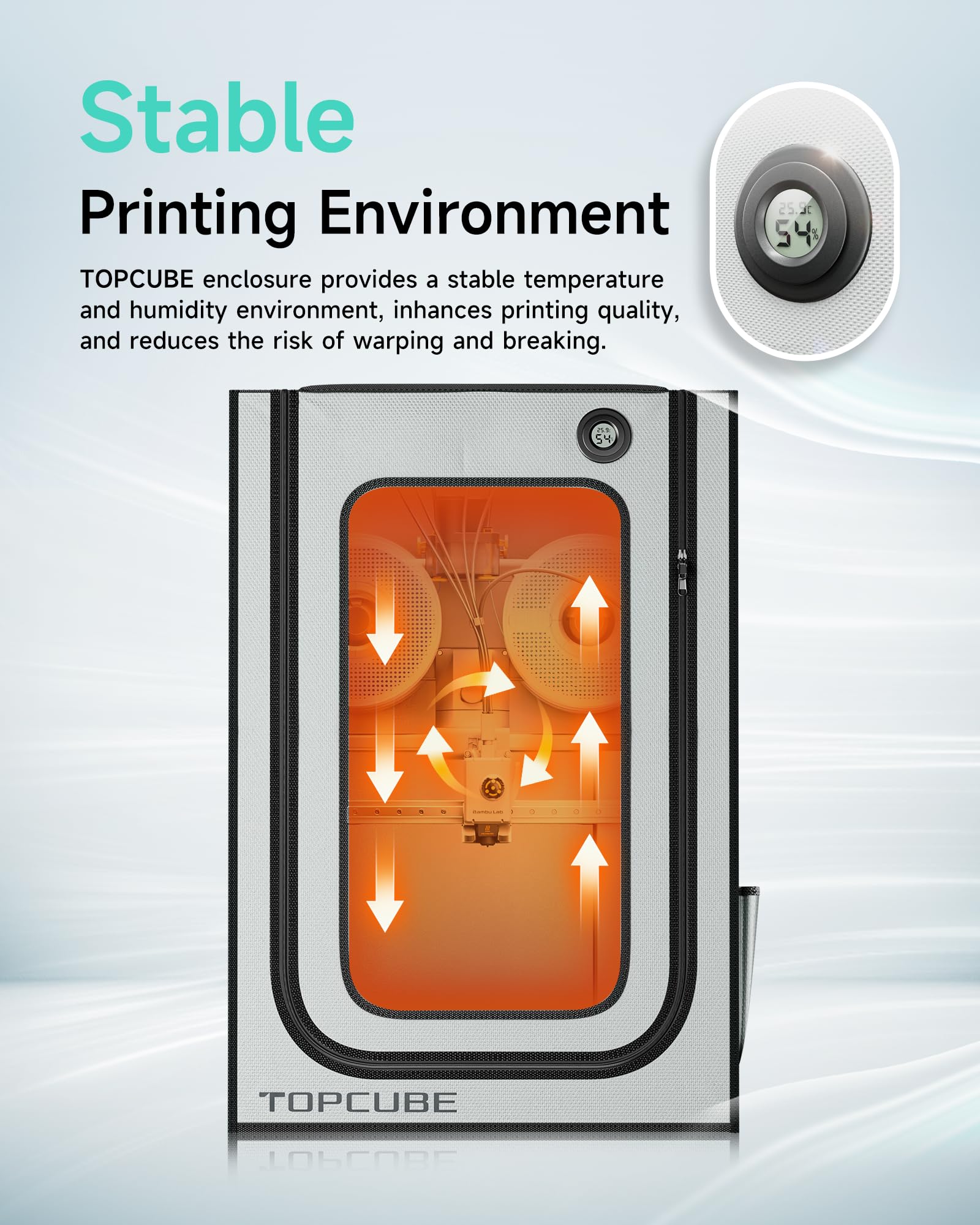 Kotak Pelindung Printer 3D YOO - Enclosure 3D Printer ulasan dan harga