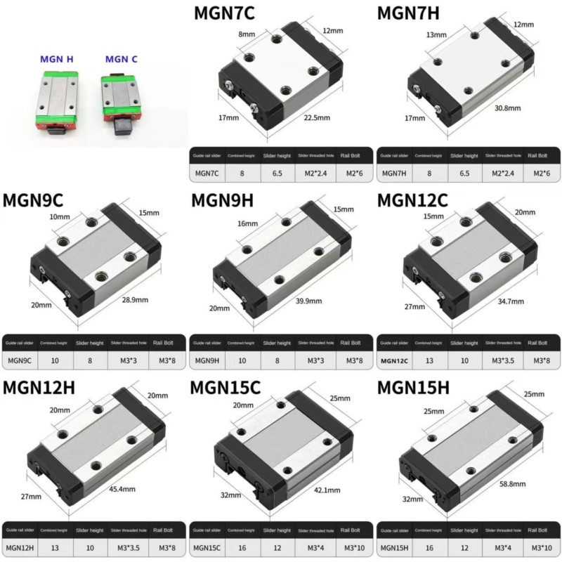 2 Buah MGN12H MGN12C MGN7H MGN - Linear Rail Mgn12H Set ulasan dan harga