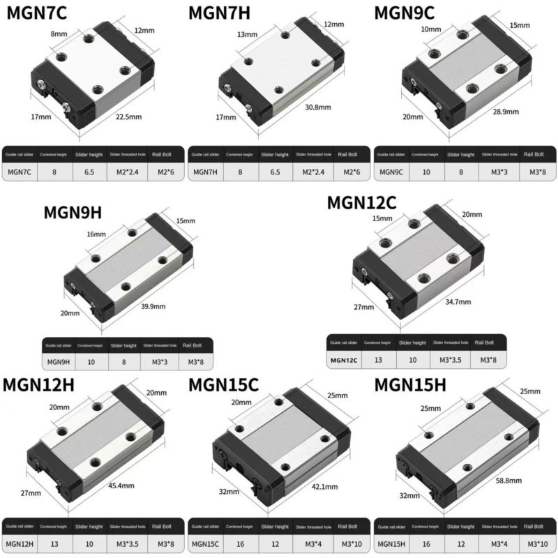 2 Buah MGN12H MGN12C MGN7H MGN - Linear Rail Mgn12H Set ulasan dan harga